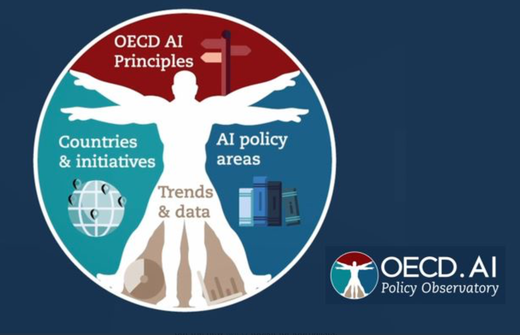 OECD AI Principles Badge
